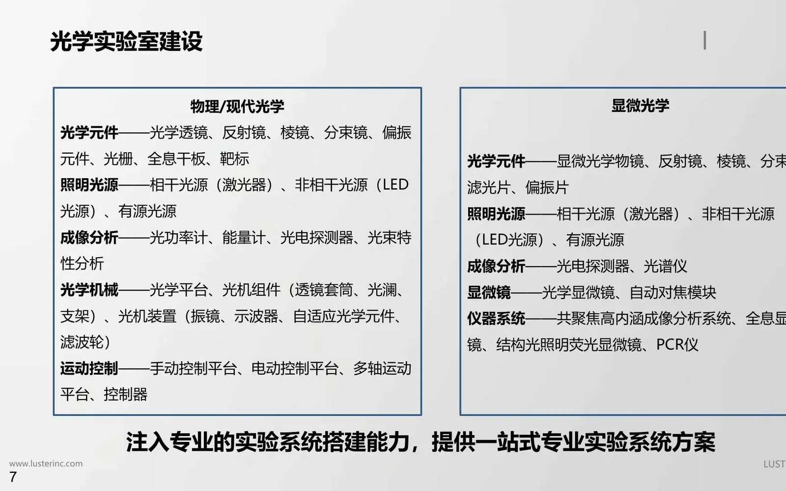 红外激光器原理与技术研究实验系统产品设备或系统示意图
