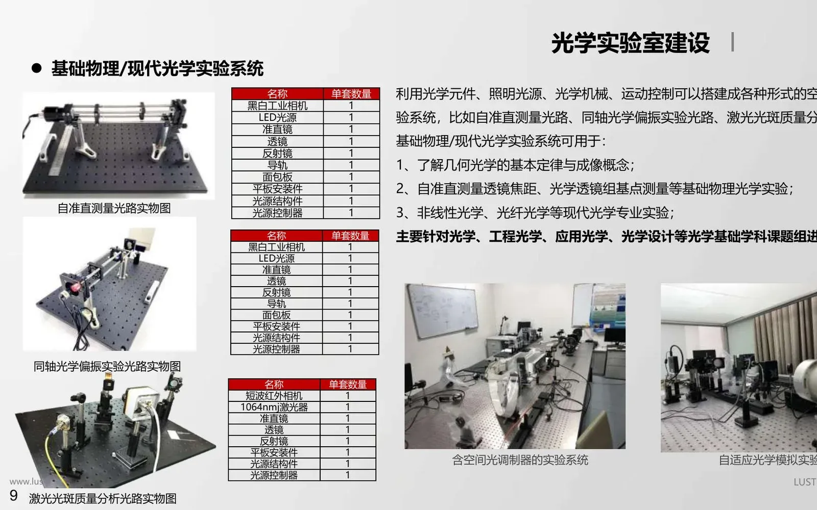 机器视觉教学实验平台——智能版产品设备或系统示意图