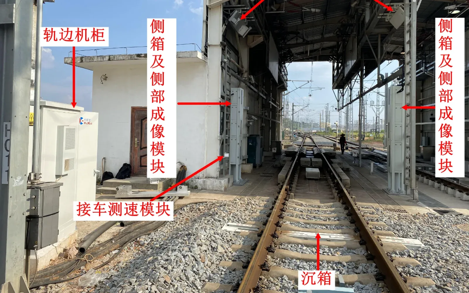 便携式漏缆监测设备产品设备或系统示意图